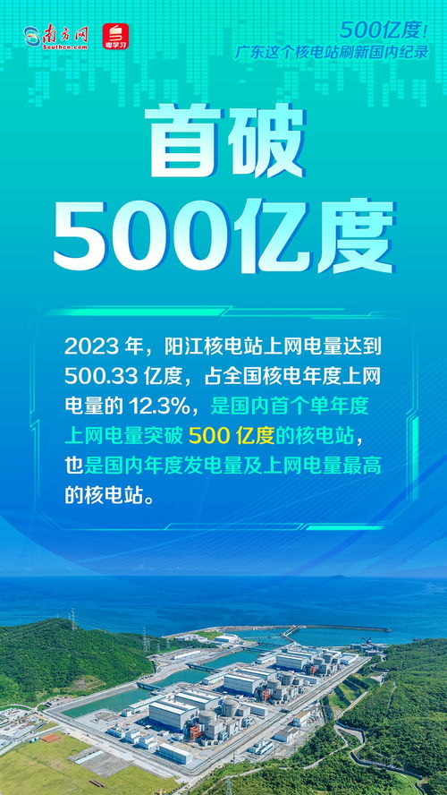 廣東核電站刷新國內紀錄 年發電量突破500億度，引領清潔能源新紀元